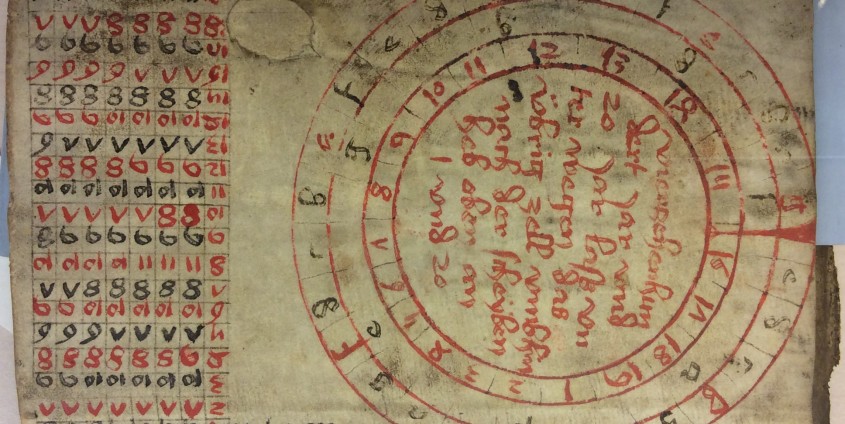 Kalenderscheibe in Pergamenthandschrift von 1420 | Foto: aau/Herzog