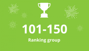 Grafik Rank group 101-150