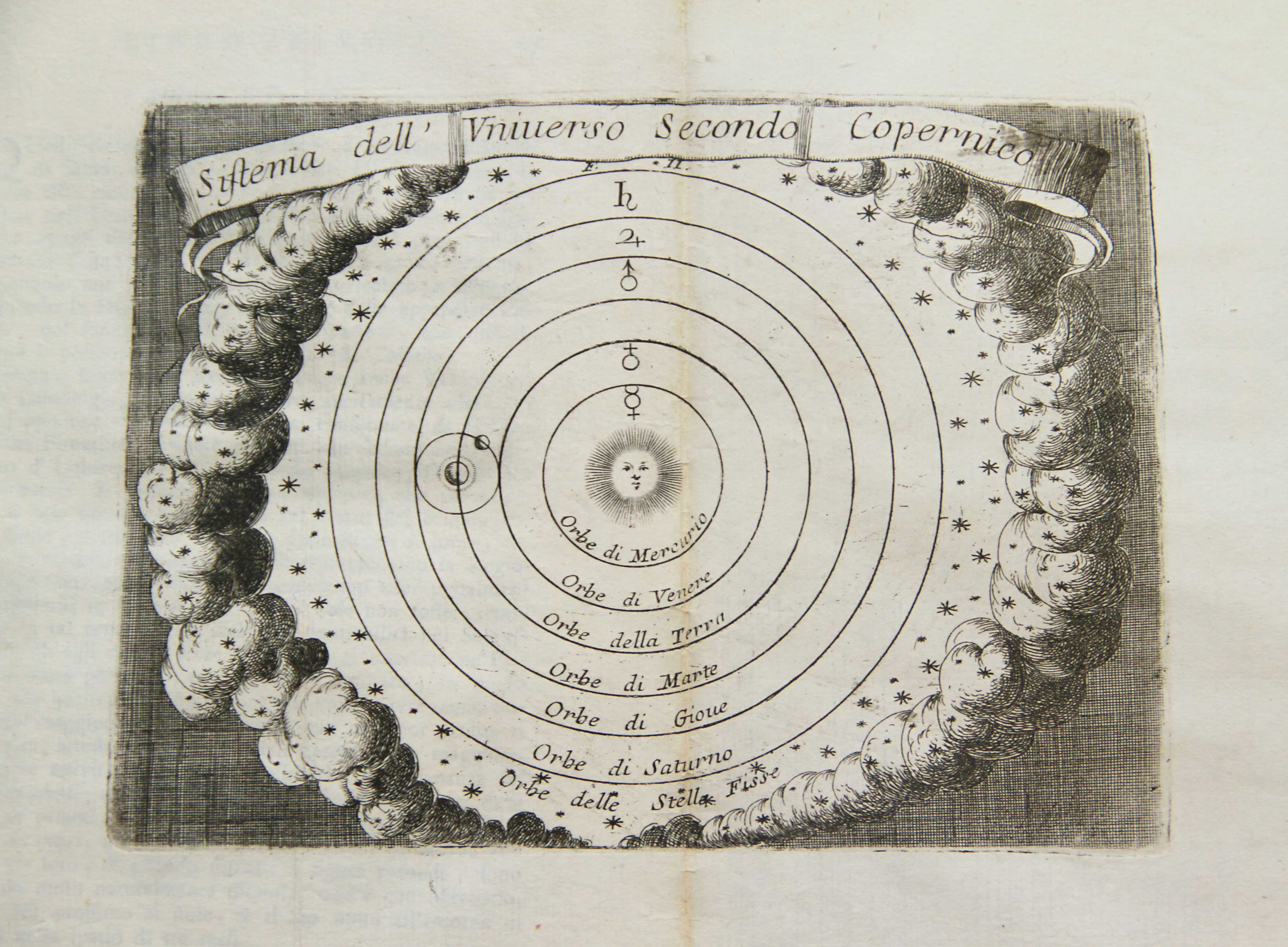Sistema-Copernicus Abb.
