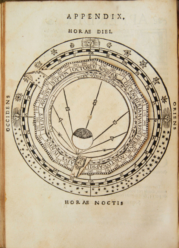 Apian-Volvelle-aus-Cosmographia