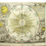 Doppelmayr: Atlas Coelestis. 1742. Sys. Solaris
