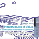 Christof Lammer, Andre Thiemann: Infrastructure of Value - New and Historical Materialities in Agriculture. 2024, Ethnos 89(2).
