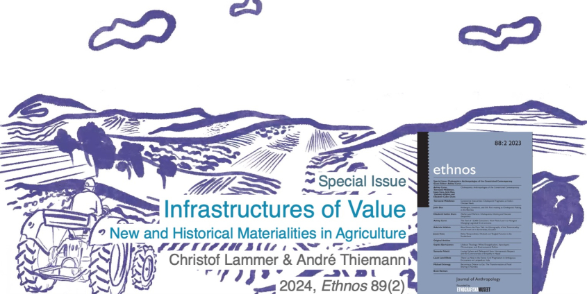 Christof Lammer, Andre Thiemann: Infrastructure of Value - New and Historical Materialities in Agriculture. 2024, Ethnos 89(2).